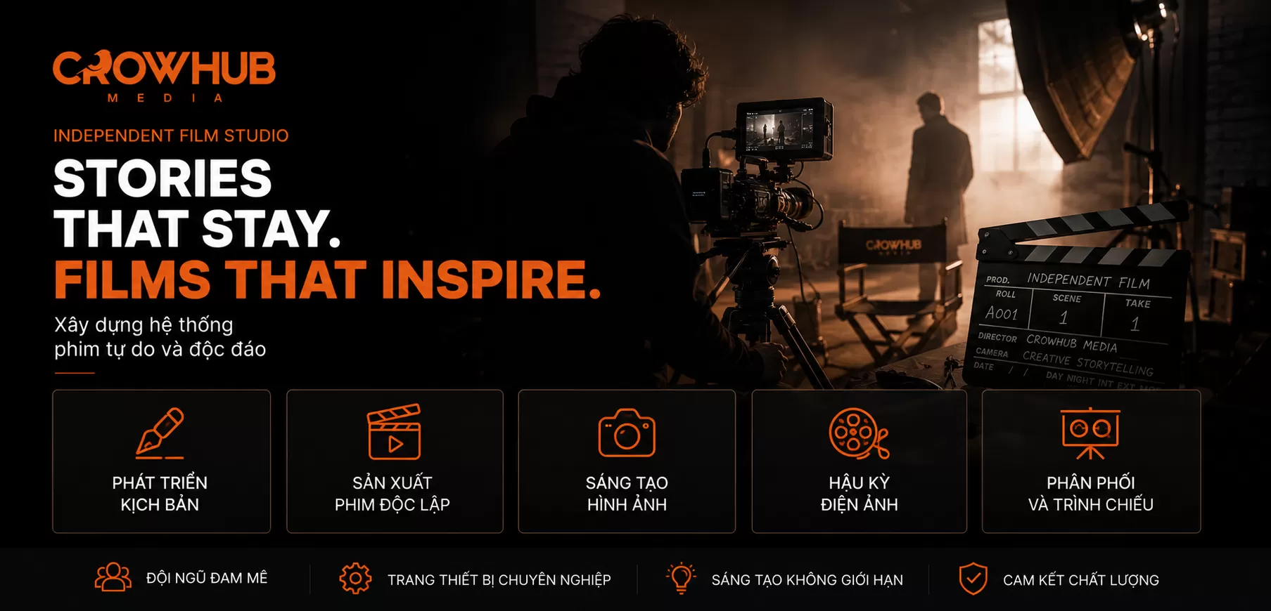Independent film studio