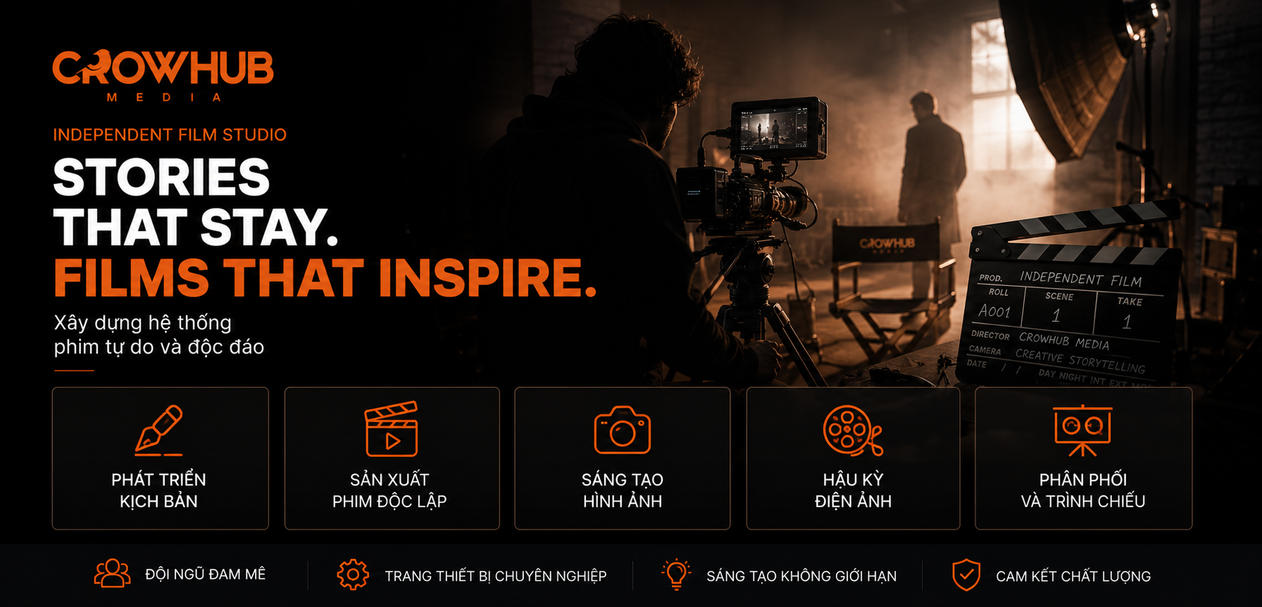 Independent film studio